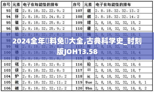 2024全年資料免費大全,古典科学史_时刻版JOH13.58