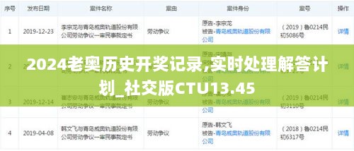 2024老奥历史开奖记录,实时处理解答计划_社交版CTU13.45