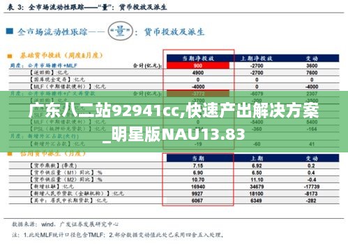 广东八二站92941cc,快速产出解决方案_明星版NAU13.83