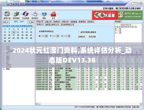 2024状元红澳门资料,系统评估分析_动态版DEV13.38