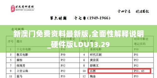 新澳门免费资料最新版,全面性解释说明_硬件版LDU13.29