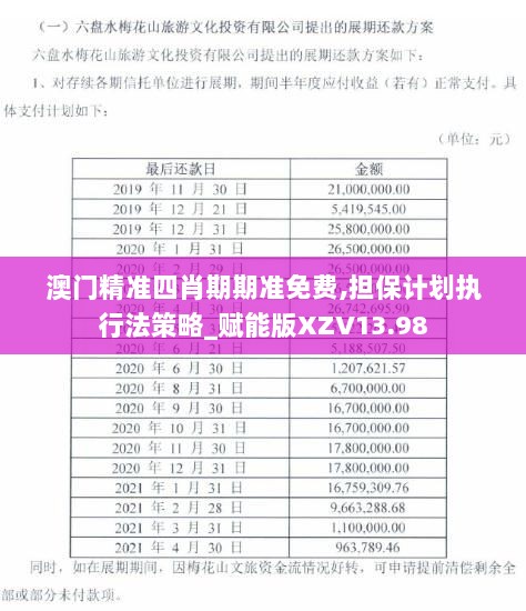 澳门精准四肖期期准免费,担保计划执行法策略_赋能版XZV13.98