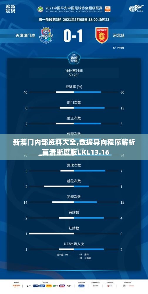 新澳门内部资料大全,数据导向程序解析_高清晰度版LKL13.16