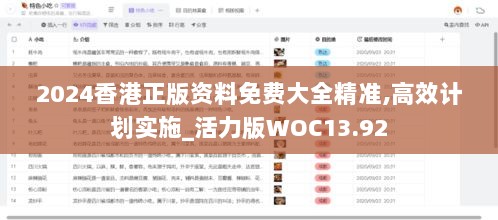 2024香港正版资料免费大全精准,高效计划实施_活力版WOC13.92