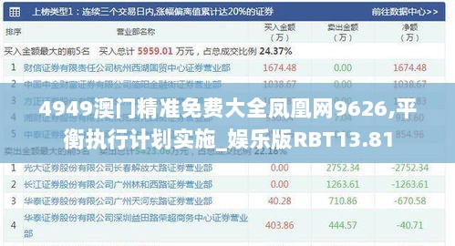 4949澳门精准免费大全凤凰网9626,平衡执行计划实施_娱乐版RBT13.81