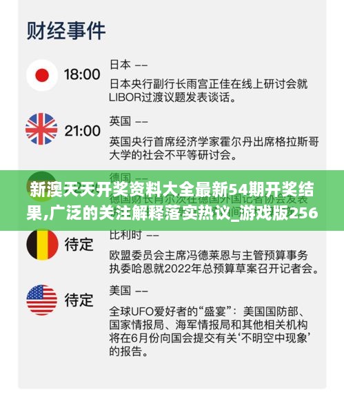 新澳天天开奖资料大全最新54期开奖结果,广泛的关注解释落实热议_游戏版256.18,信息明晰解析导向_设计师版KOB13.88