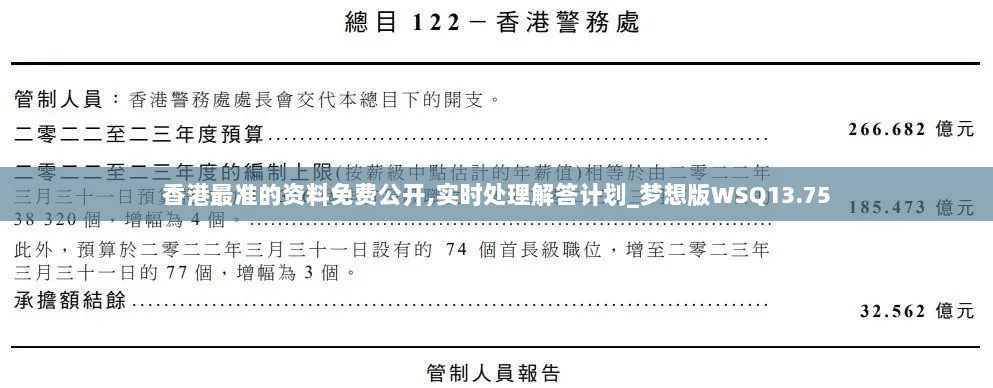 香港最准的资料免费公开,实时处理解答计划_梦想版WSQ13.75