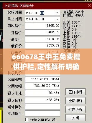 660678王中王免费提供护栏,定性解析明确评估_影音体验版DHH13.47