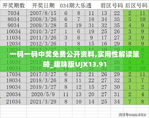 一码一码中奖免费公开资料,实用性解读策略_趣味版UJX13.91