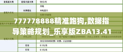 777778888精准跑狗,数据指导策略规划_乐享版ZBA13.41