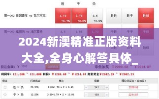 2024新澳精准正版资料大全,全身心解答具体_PhabletRKG13.76