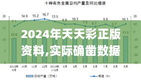 2024年天天彩正版资料,实际确凿数据解析统计_原创版TQA13.7