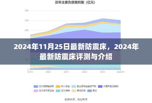 2024年最新防震床评测与介绍