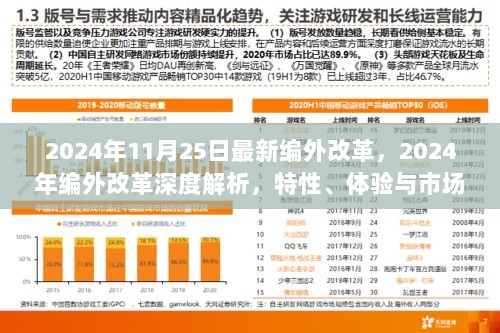 2024年编外改革深度解析，特性、体验与市场对比的最新观察与解析