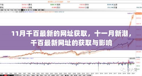 11月千百最新网址获取指南，新潮趋势与影响分析