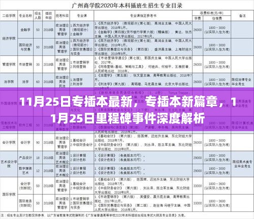 11月25日专插本里程碑事件，新篇章的深度解析