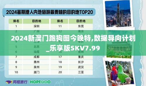 2024新澳门跑狗图今晚特,数据导向计划_乐享版SKV7.99