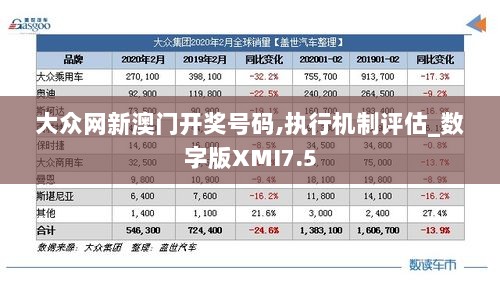 大众网新澳门开奖号码,执行机制评估_数字版XMI7.5