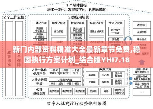 新门内部资料精准大全最新章节免费,稳固执行方案计划_结合版YHI7.18