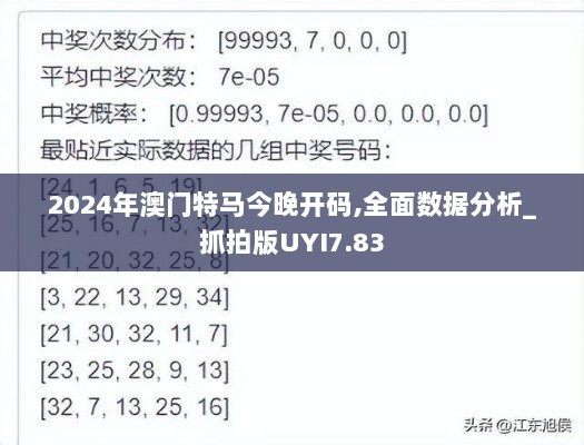 2024年澳门特马今晚开码,全面数据分析_抓拍版UYI7.83