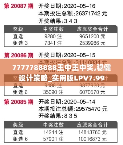 7777788888王中王中奖,稳健设计策略_实用版LPV7.99