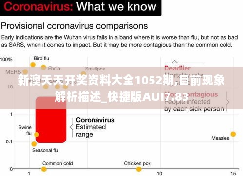 新澳天天开奖资料大全1052期,目前现象解析描述_快捷版AUI7.83