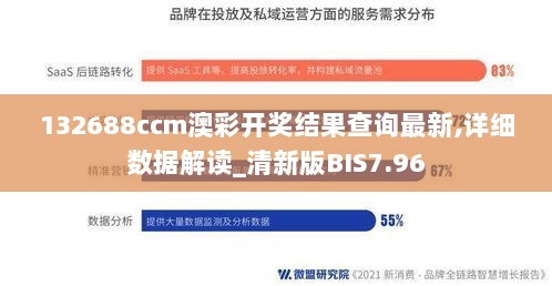 132688ccm澳彩开奖结果查询最新,详细数据解读_清新版BIS7.96