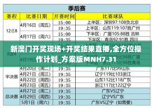 新澳门开奖现场+开奖结果直播,全方位操作计划_方案版MNH7.31