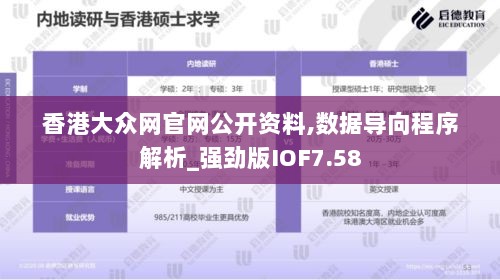 香港大众网官网公开资料,数据导向程序解析_强劲版IOF7.58