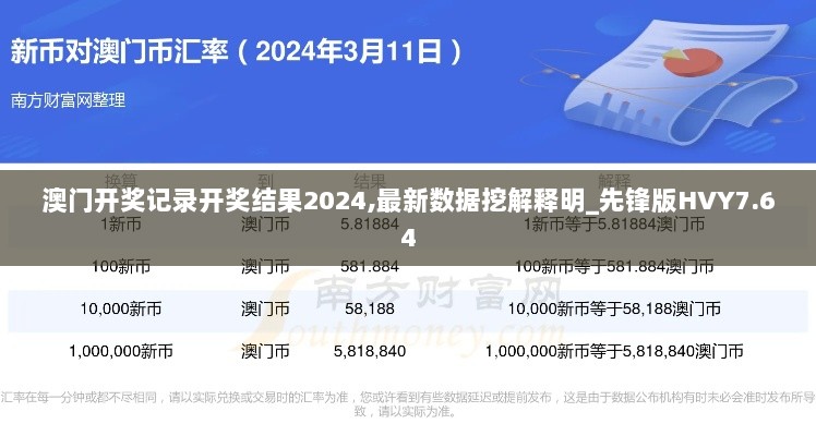 澳门开奖记录开奖结果2024,最新数据挖解释明_先锋版HVY7.64