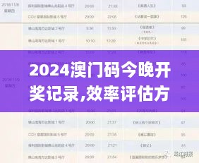 2024澳门码今晚开奖记录,效率评估方案_赛博版PXX7.59