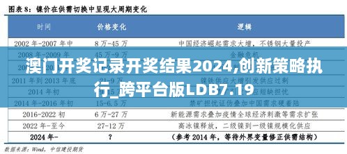 澳门开奖记录开奖结果2024,创新策略执行_跨平台版LDB7.19