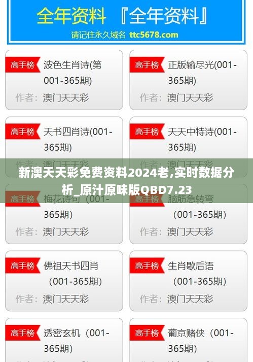 新澳天天彩免费资料2024老,实时数据分析_原汁原味版QBD7.23