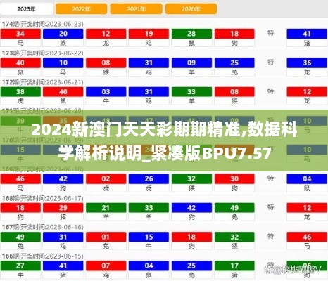 2024新澳门天天彩期期精准,数据科学解析说明_紧凑版BPU7.57