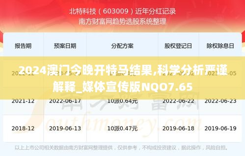 2024澳门今晚开特马结果,科学分析严谨解释_媒体宣传版NQO7.65