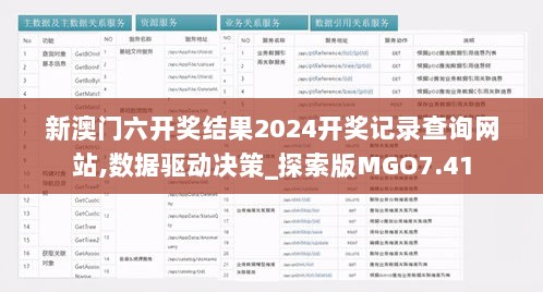 新澳门六开奖结果2024开奖记录查询网站,数据驱动决策_探索版MGO7.41