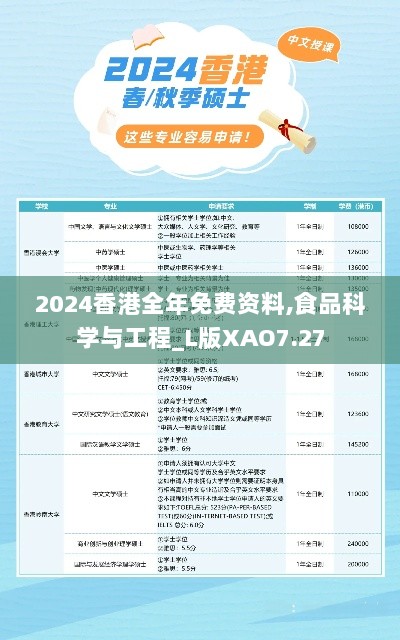 2024香港全年免费资料,食品科学与工程_L版XAO7.27