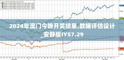 2024年澳门今晚开奖结果,数据评估设计_安静版IYS7.29