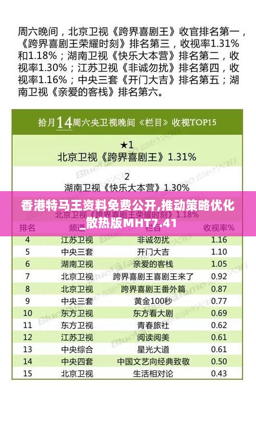 香港特马王资料免费公开,推动策略优化_散热版MHT7.41