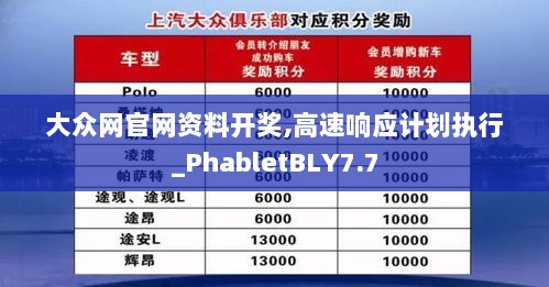 大众网官网资料开奖,高速响应计划执行_PhabletBLY7.7