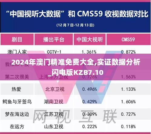 2024年澳门精准免费大全,实证数据分析_闪电版KZB7.10