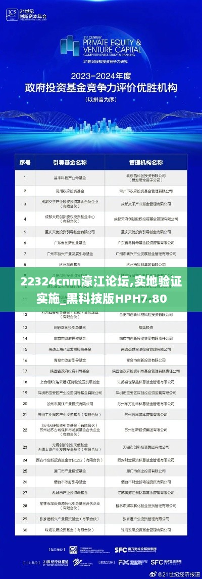 22324cnm濠江论坛,实地验证实施_黑科技版HPH7.80