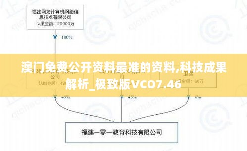 澳门免费公开资料最准的资料,科技成果解析_极致版VCO7.46