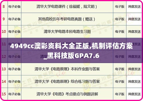 4949cc澳彩资料大全正版,机制评估方案_黑科技版GPA7.6