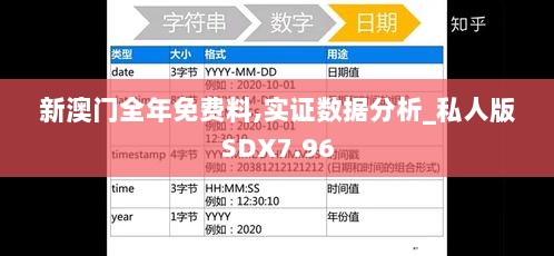 新澳门全年免费料,实证数据分析_私人版SDX7.96