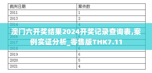 澳门六开奖结果2024开奖记录查询表,案例实证分析_零售版THK7.11