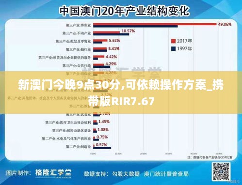 新澳门今晚9点30分,可依赖操作方案_携带版RIR7.67