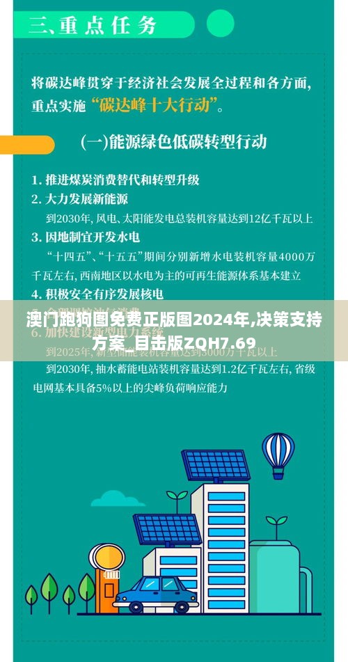 澳门跑狗图免费正版图2024年,决策支持方案_目击版ZQH7.69