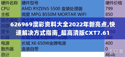 626969澳彩资料大全2022年新亮点,快速解决方式指南_超高清版CXT7.61