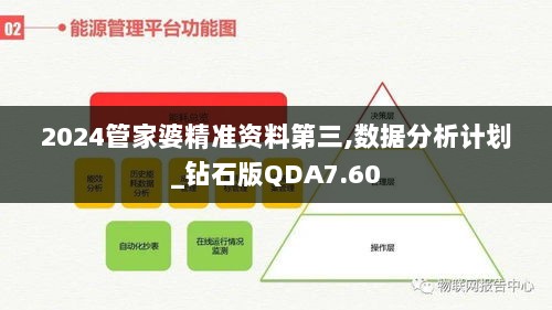 2024管家婆精准资料第三,数据分析计划_钻石版QDA7.60